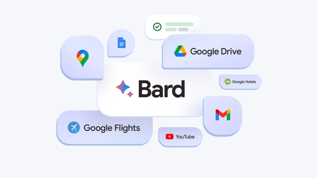 Google Bard Extensions splash image