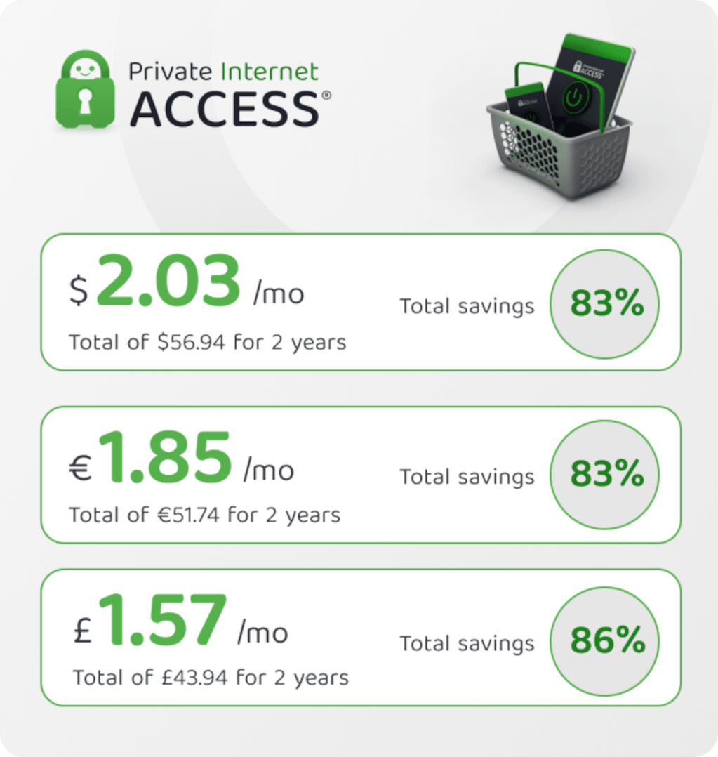 Private Internet Access black friday